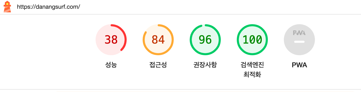 다낭 서핑 홀리데이서프 검색엔진최적화 SEO 점수 google lighthouse score